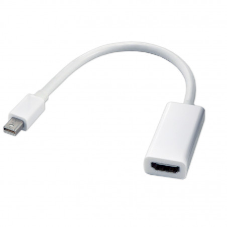 Adaptateur en câble mini displayport mâle / HDMI femelle